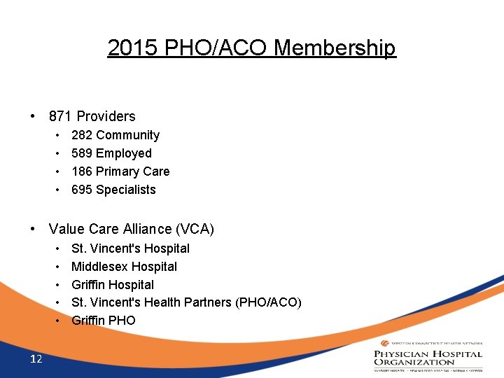 2015 PHO/ACO Membership • 871 Providers • • 282 Community 589 Employed 186 Primary