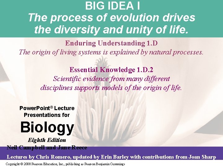 BIG IDEA I The process of evolution drives the diversity and unity of life.