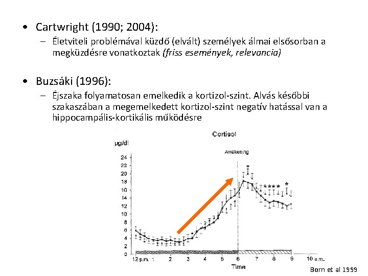  • Cartwright (1990; 2004): – Életviteli problémával küzdő (elvált) személyek álmai elsősorban a