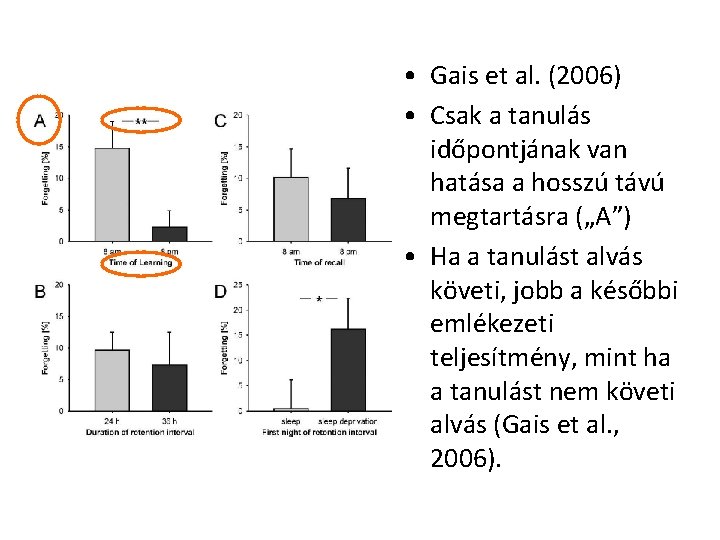  • Gais et al. (2006) • Csak a tanulás időpontjának van hatása a