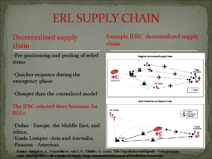 ERL SUPPLY CHAIN Decentralized supply chain Example IFRC decentralized supply chain • Pre-positioning and