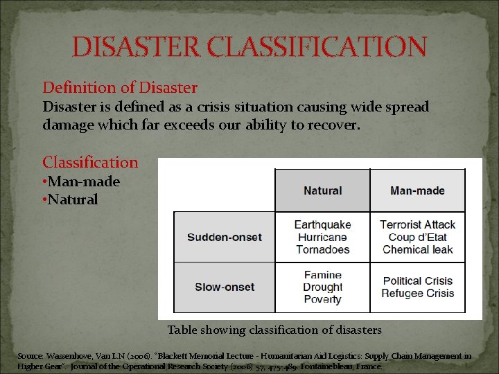 DISASTER CLASSIFICATION Definition of Disaster is defined as a crisis situation causing wide spread