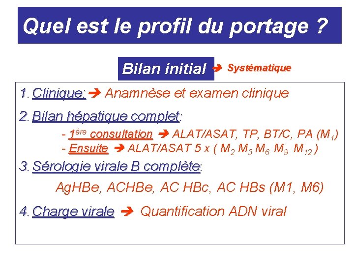 Quel est le profil du portage ? Bilan initial Systématique 1. Clinique: Anamnèse et Quel est le profil du portage ? Bilan initial Systématique 1. Clinique: Anamnèse et