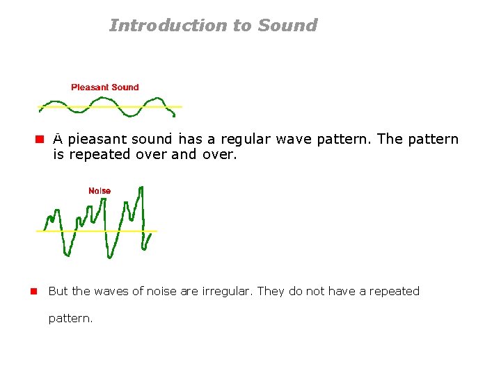 Introduction to Sound n A pleasant sound has a regular wave pattern. The pattern