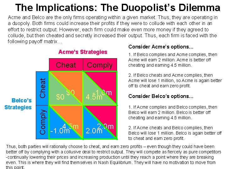 The Implications: The Duopolist’s Dilemma Acme and Belco are the only firms operating within