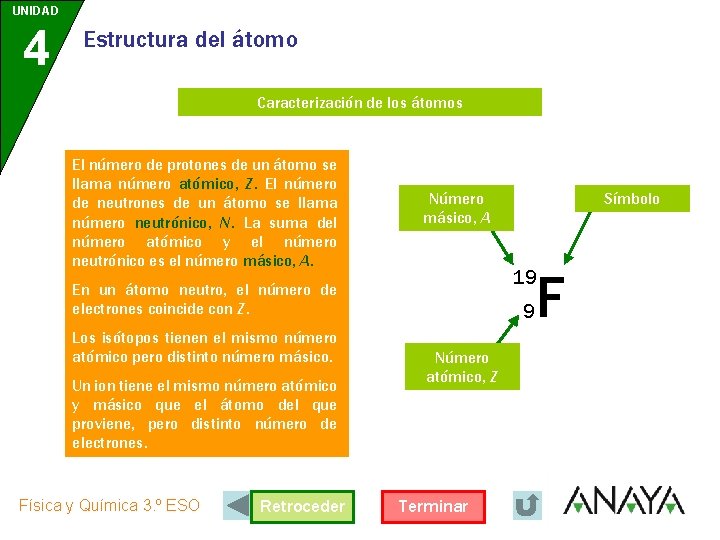 UNIDAD 4 Estructura del átomo Caracterización de los átomos El número de protones de