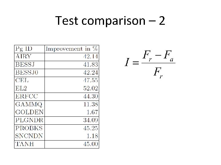 Test comparison – 2 