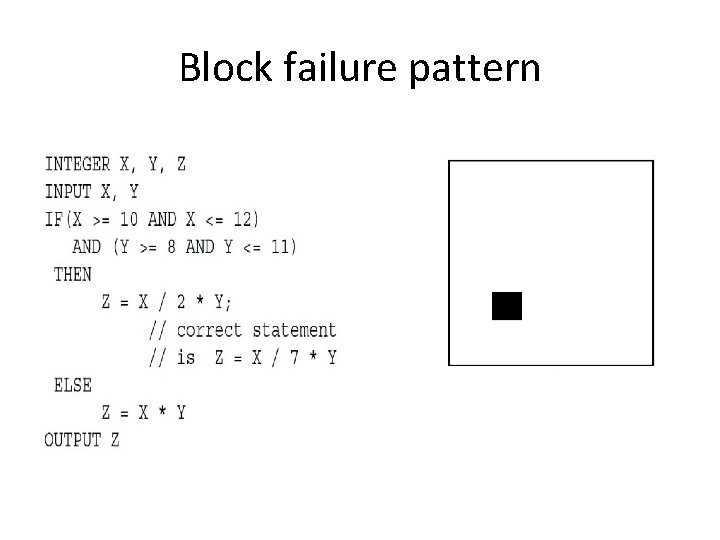 Block failure pattern 