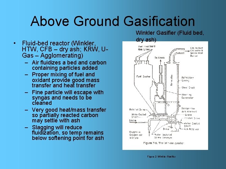 Above Ground Gasification • Fluid-bed reactor (Winkler, HTW, CFB – dry ash; KRW, UGas