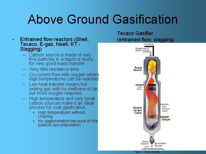 Above Ground Gasification • Entrained flow reactors (Shell, Texaco, E-gas, Noell, KT - Slagging)