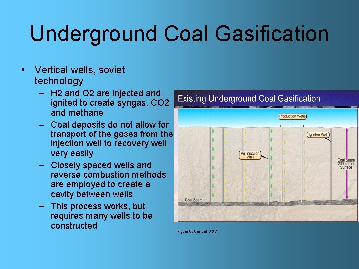 Underground Coal Gasification • Vertical wells, soviet technology – H 2 and O 2