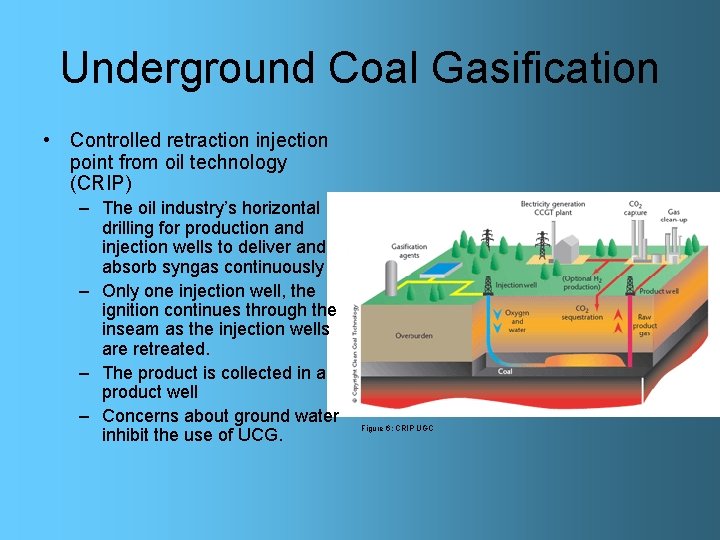 Underground Coal Gasification • Controlled retraction injection point from oil technology (CRIP) – The