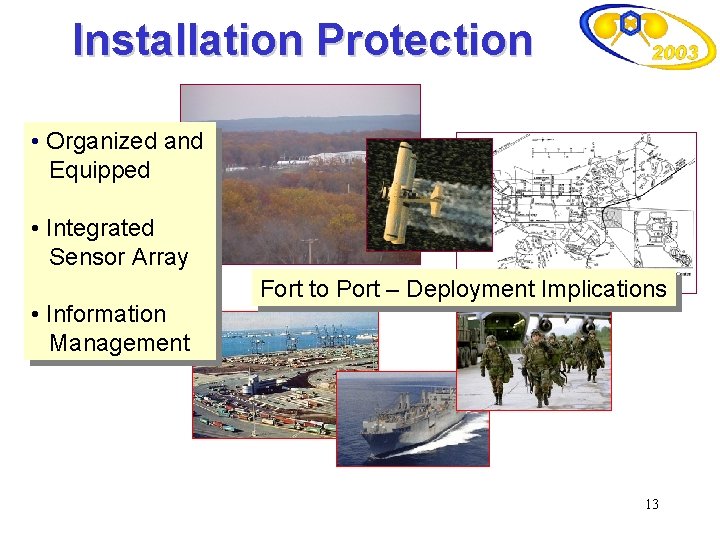 Installation Protection • Organized and Equipped • Integrated Sensor Array • Information Management Fort