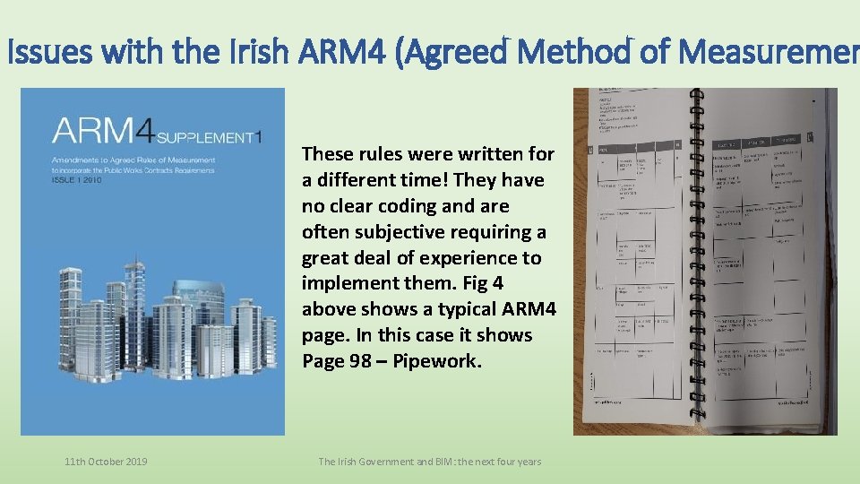 Issues with the Irish ARM 4 (Agreed Method of Measuremen These rules were written