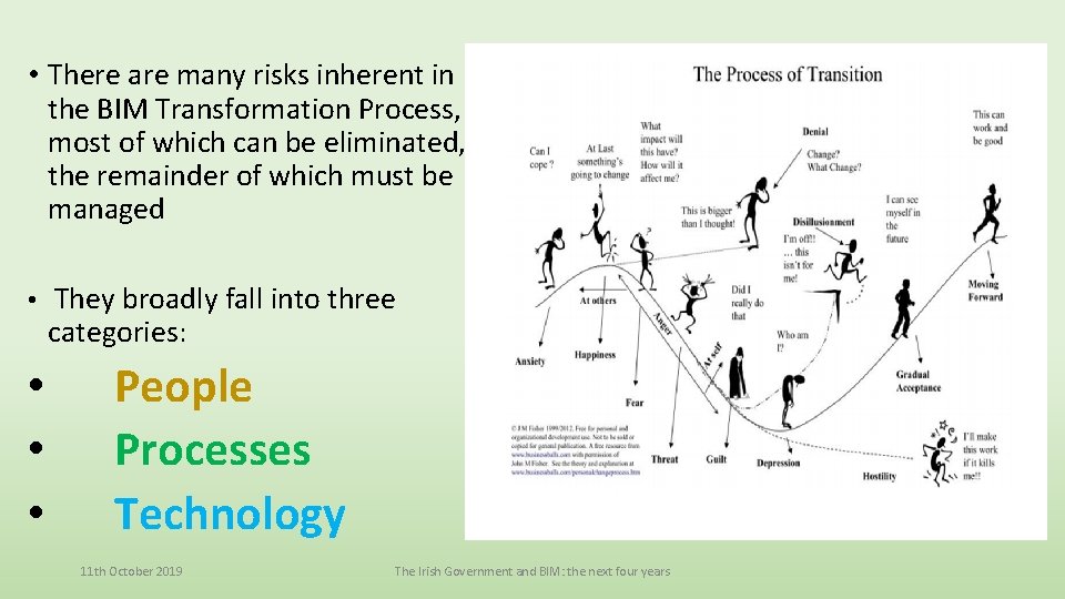  • There are many risks inherent in the BIM Transformation Process, most of