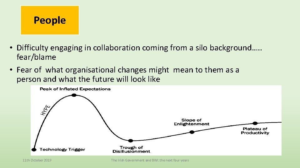 People • Difficulty engaging in collaboration coming from a silo background…. . fear/blame •