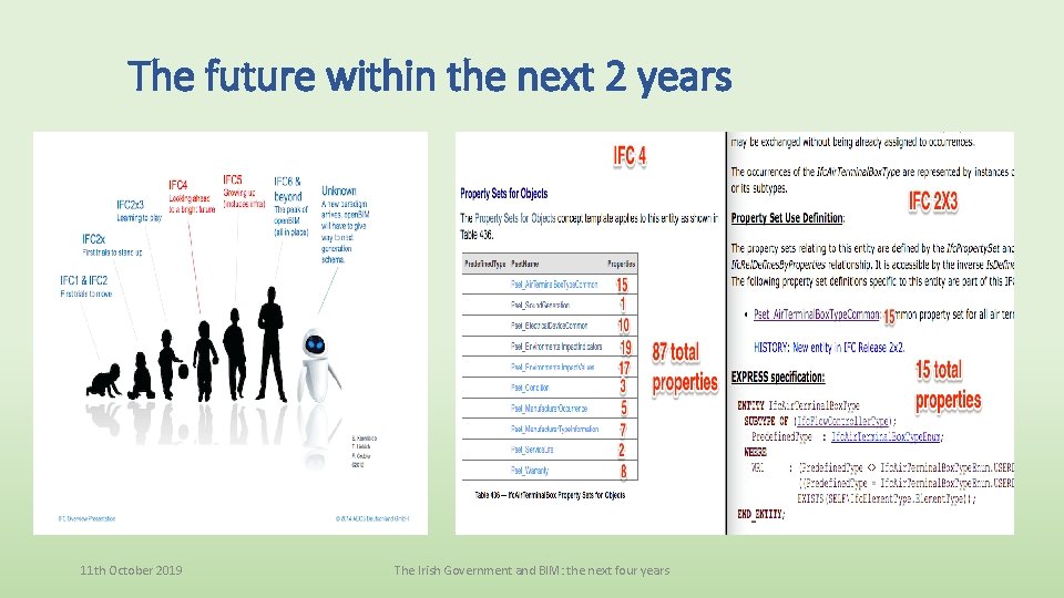 The future within the next 2 years 11 th October 2019 The Irish Government