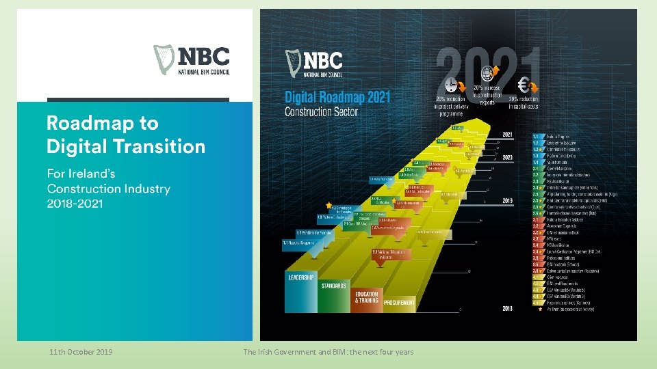 11 th October 2019 The Irish Government and BIM: the next four years 
