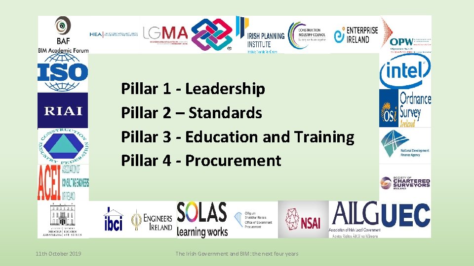 Pillar 1 - Leadership Pillar 2 – Standards Pillar 3 - Education and Training