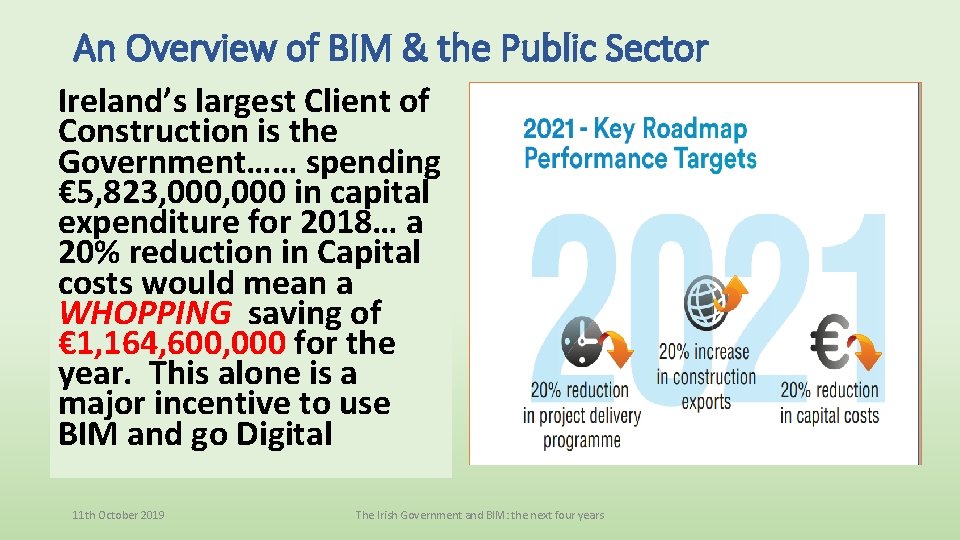 An Overview of BIM & the Public Sector Ireland’s largest Client of Construction is
