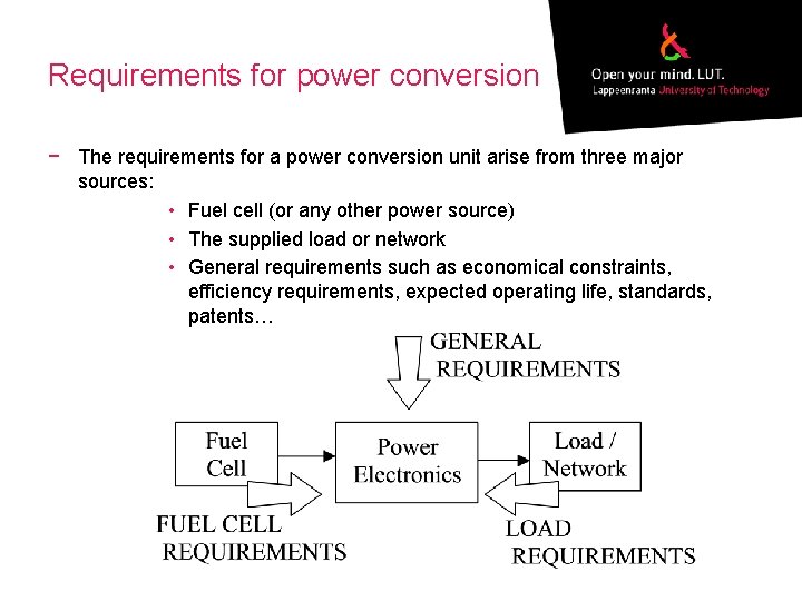 Requirements for power conversion − The requirements for a power conversion unit arise from