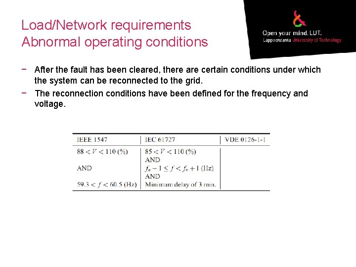 Load/Network requirements Abnormal operating conditions − After the fault has been cleared, there are