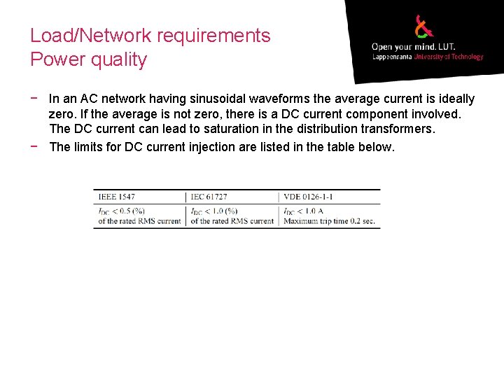 Load/Network requirements Power quality − In an AC network having sinusoidal waveforms the average