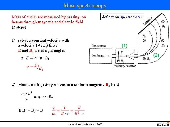 Mass spectroscopy Mass of nuclei are measured by passing ion beams through magnetic and