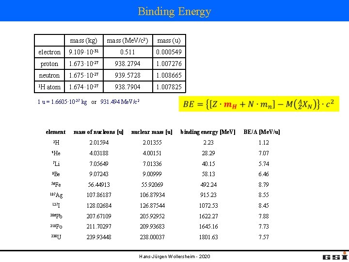 Binding Energy mass (kg) mass (Me. V/c 2) mass (u) electron 9. 109· 10