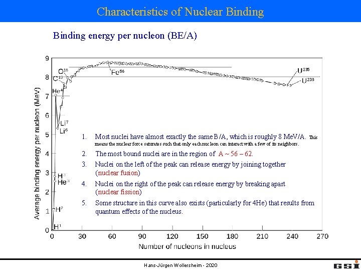Characteristics of Nuclear Binding energy per nucleon (BE/A) 1. Most nuclei have almost exactly