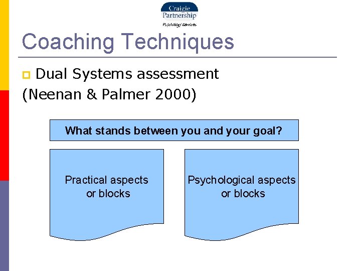 Coaching Techniques Dual Systems assessment (Neenan & Palmer 2000) What stands between you and