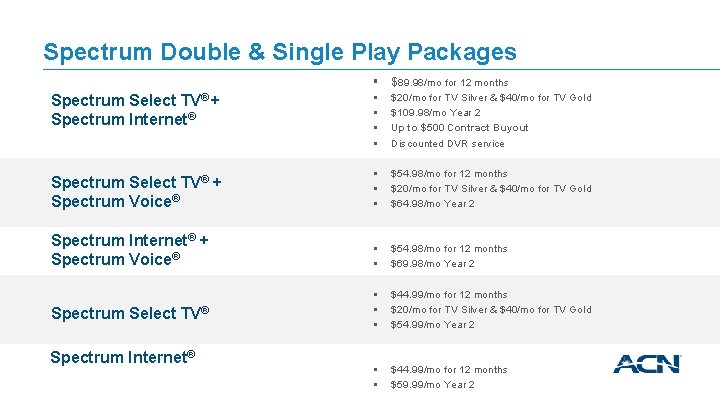 Spectrum Double & Single Play Packages § $89. 98/mo for 12 months § §