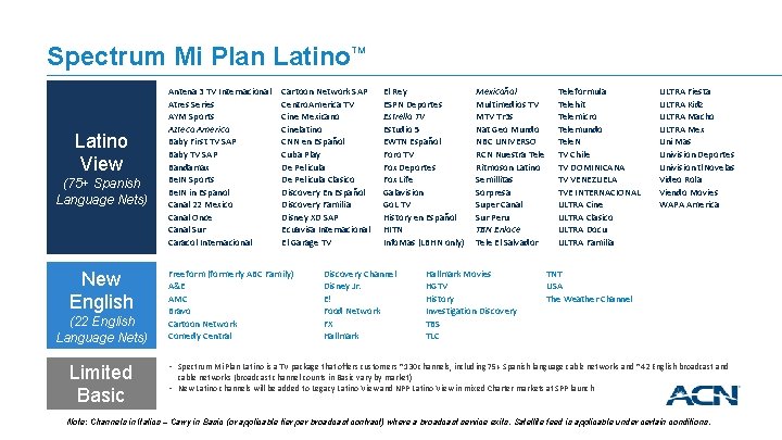 Spectrum Mi Plan Latino View (75+ Spanish Language Nets) New English (22 English Language