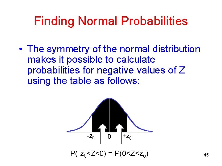 Finding Normal Probabilities • The symmetry of the normal distribution makes it possible to