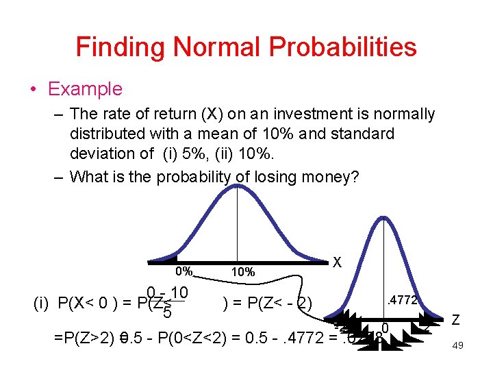Finding Normal Probabilities • Example – The rate of return (X) on an investment Finding Normal Probabilities • Example – The rate of return (X) on an investment