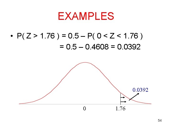 EXAMPLES • P( Z > 1. 76 ) = 0. 5 – P( 0 EXAMPLES • P( Z > 1. 76 ) = 0. 5 – P( 0