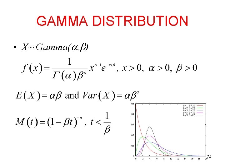 GAMMA DISTRIBUTION • X~ Gamma( , ) 74 