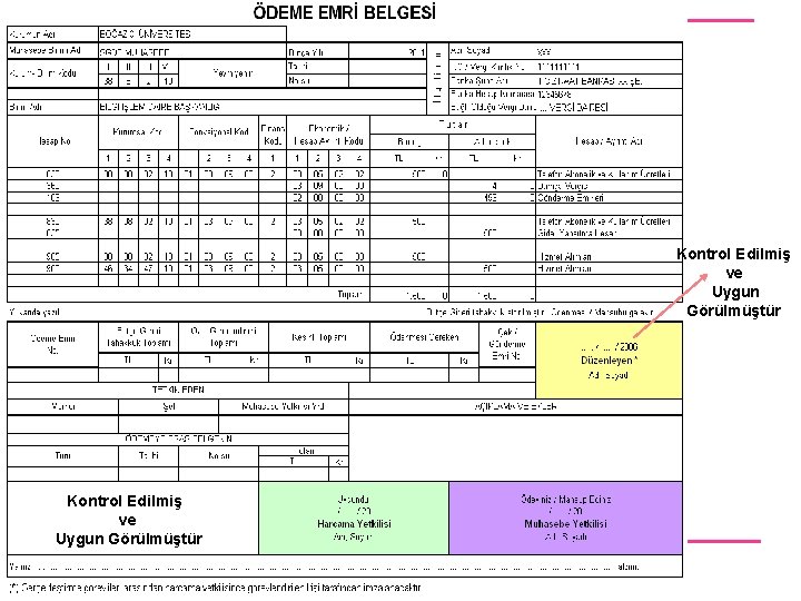 Kontrol Edilmiş ve Uygun Görülmüştür 