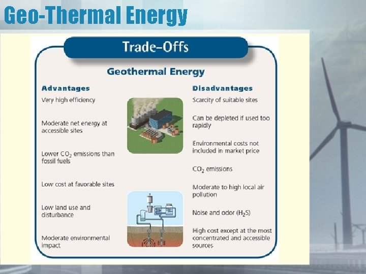 Geo-Thermal Energy 