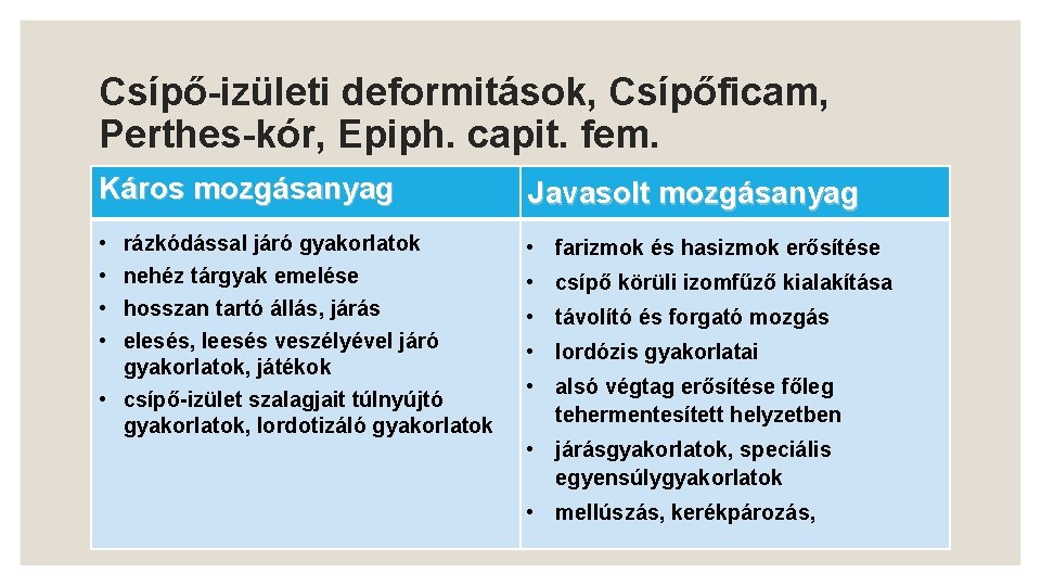 Csípő-izületi deformitások, Csípőficam, Perthes-kór, Epiph. capit. fem. Káros mozgásanyag Javasolt mozgásanyag • • •