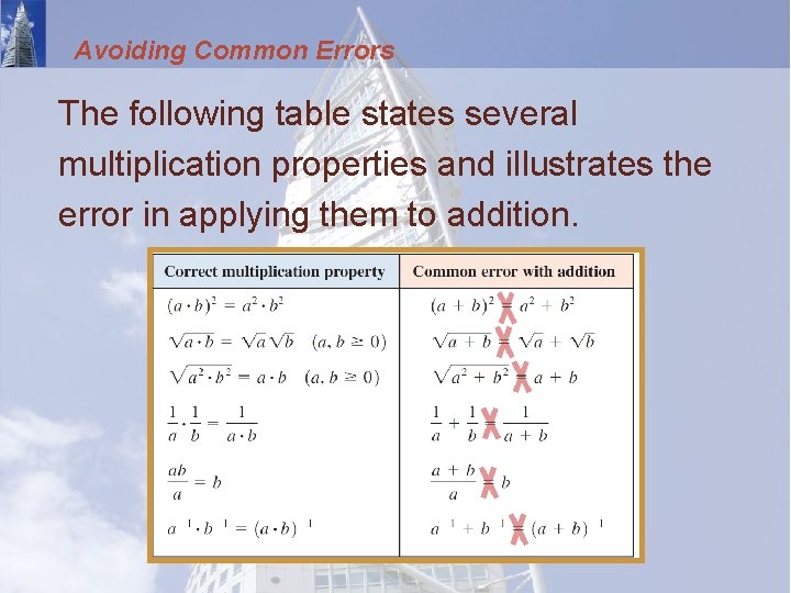 Avoiding Common Errors The following table states several multiplication properties and illustrates the error
