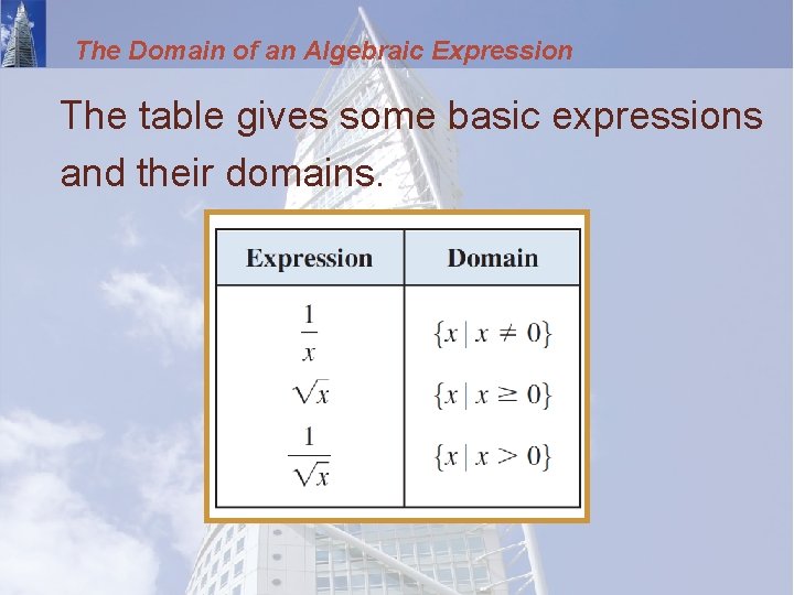 The Domain of an Algebraic Expression The table gives some basic expressions and their