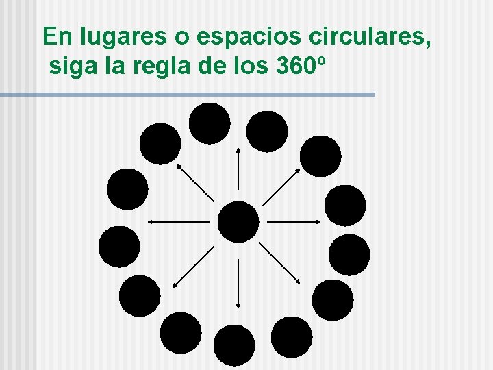 En lugares o espacios circulares, siga la regla de los 360º En lugares o espacios circulares, siga la regla de los 360º