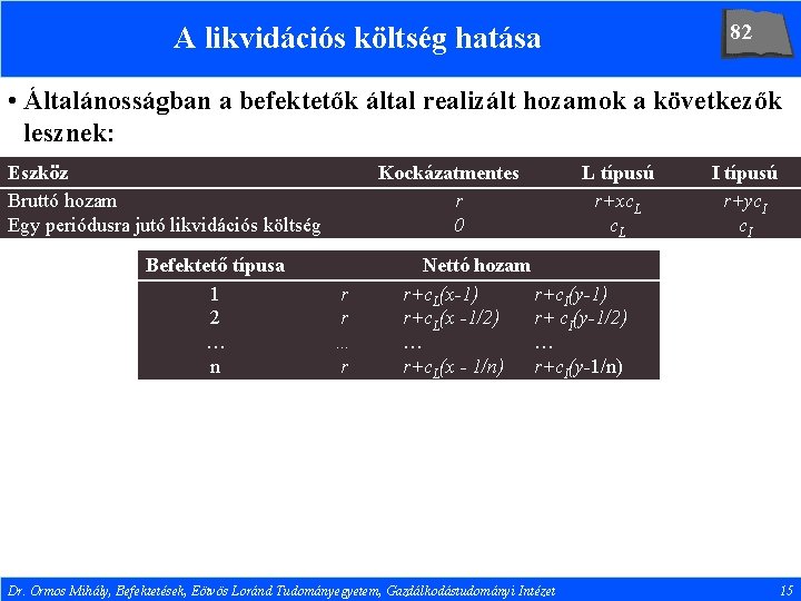 82 A likvidációs költség hatása • Általánosságban a befektetők által realizált hozamok a következők