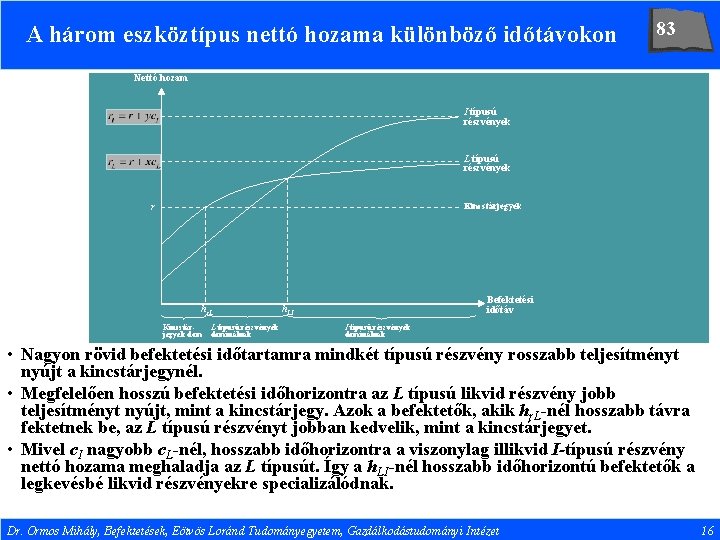 A három eszköztípus nettó hozama különböző időtávokon 83 Nettó hozam I típusú részvények L