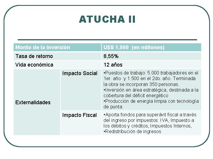 ATUCHA II Monto de la inversión U$S 1. 800 (en millones) Tasa de retorno