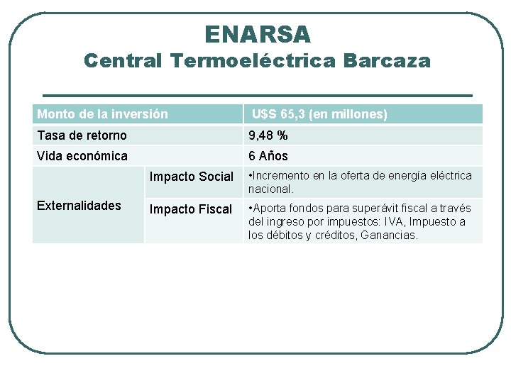 ENARSA Central Termoeléctrica Barcaza Monto de la inversión U$S 65, 3 (en millones) Tasa