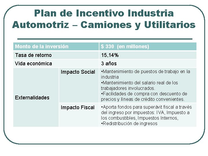 Plan de Incentivo Industria Automotriz – Camiones y Utilitarios Monto de la inversión $