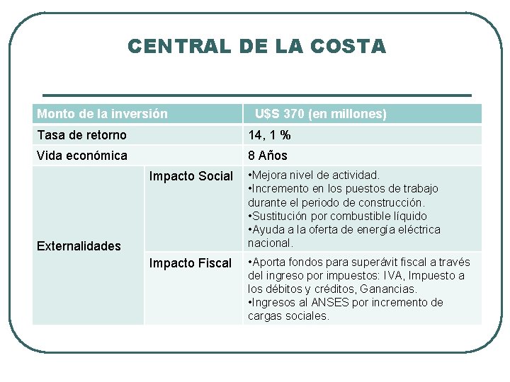 CENTRAL DE LA COSTA Monto de la inversión U$S 370 (en millones) Tasa de