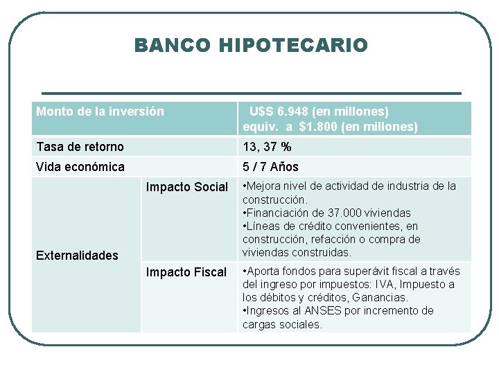 BANCO HIPOTECARIO Monto de la inversión U$S 6. 948 (en millones) equiv. a $1.